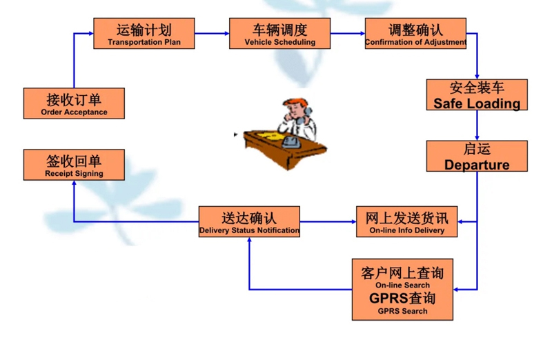 苏州到临潭搬家公司-苏州到临潭长途搬家公司